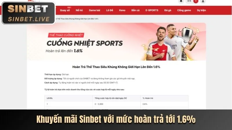 Truy cập link EE66 chính thức